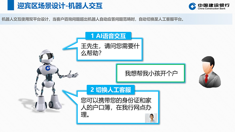 5G+智能银行方案