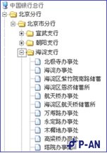 客户分流智能排队管理系统技术方案