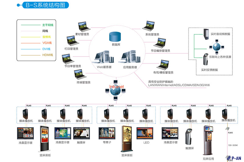 j9九游会官网真人游戏第一品牌信息发布系统H5互动平台